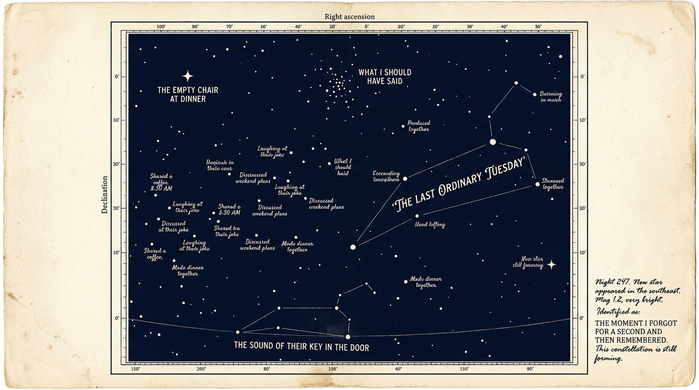 Star chart showing constellations named for ordinary moments with a grieving person's loved one